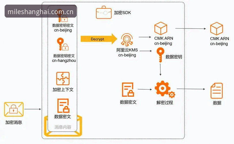 米乐ML积分榜查询操作说明与数据更新机制解析